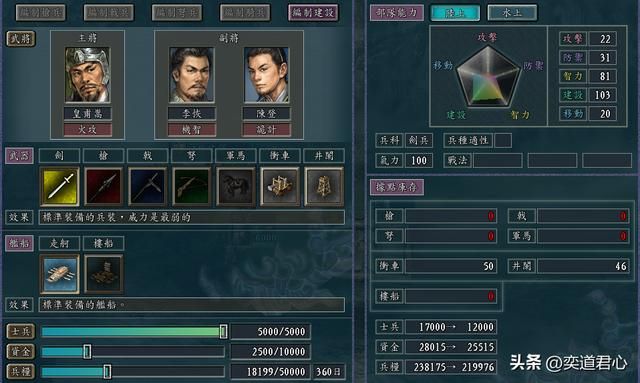 三国志11兵种争霸剧本器械势力怎么玩（器械对全武将玩法分享）