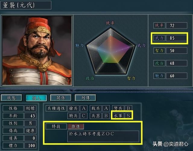 三国志11孙吴十二虎臣谁最强（江东十二虎臣游戏内实力榜单一览）