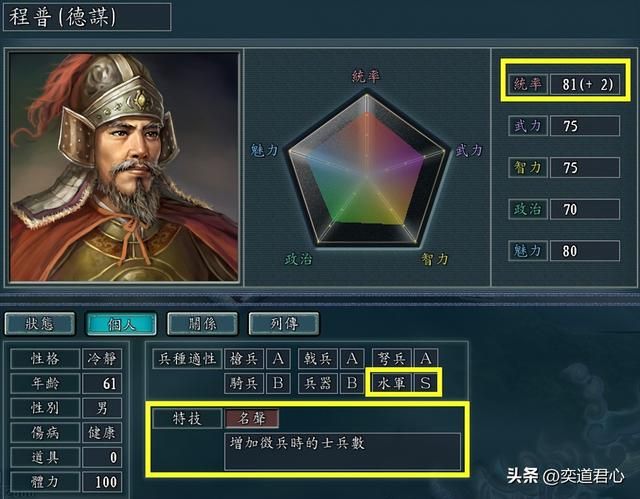 三国志11孙吴十二虎臣谁最强（江东十二虎臣游戏内实力榜单一览）