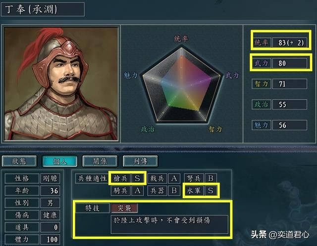 三国志11孙吴十二虎臣谁最强（江东十二虎臣游戏内实力榜单一览）