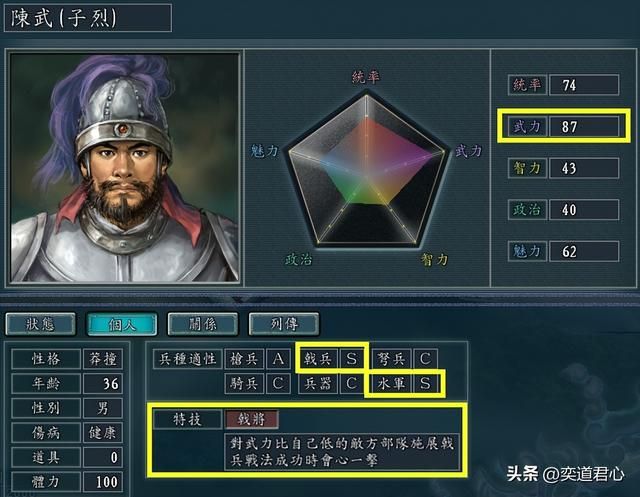 三国志11孙吴十二虎臣谁最强（江东十二虎臣游戏内实力榜单一览）