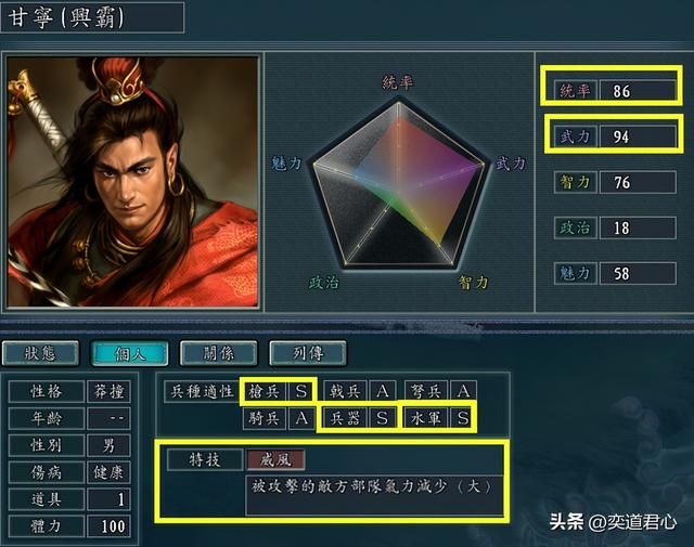 三国志11孙吴十二虎臣谁最强（江东十二虎臣游戏内实力榜单一览）