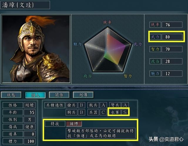 三国志11孙吴十二虎臣谁最强（江东十二虎臣游戏内实力榜单一览）