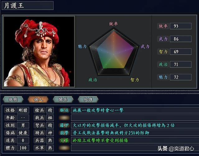 三国志11无尽的野望印度势力介绍（阿育王麾下武将人才一览）