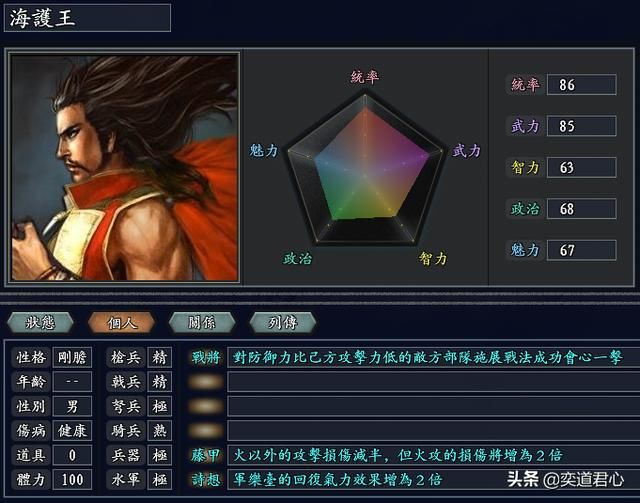 三国志11无尽的野望印度势力介绍（阿育王麾下武将人才一览）