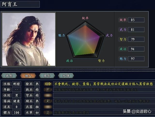 三国志11无尽的野望印度势力介绍（阿育王麾下武将人才一览）