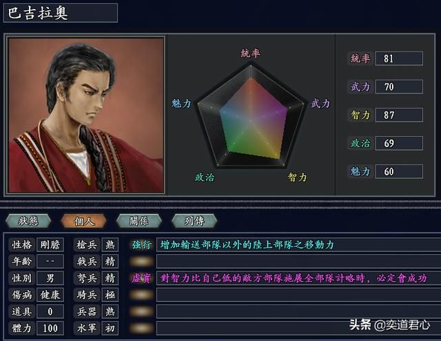 三国志11无尽的野望印度势力介绍（阿育王麾下武将人才一览）