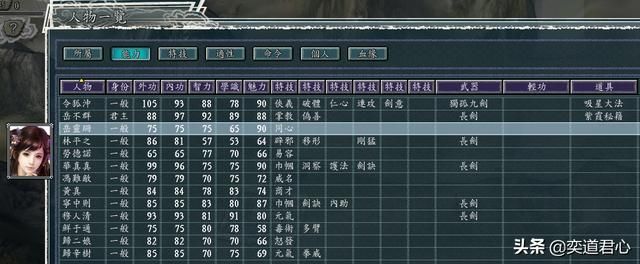 三国志11侠骨留香华山派势力介绍（华山派核心武将属性一览）