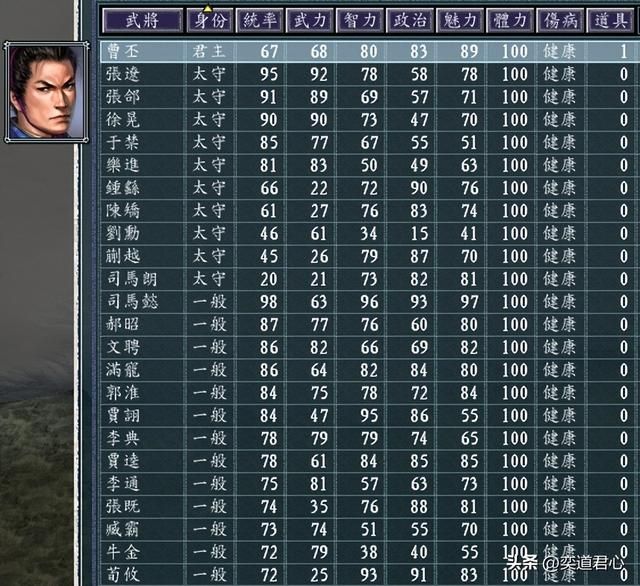 三国志11华容风云剧本背景介绍（刘备曹丕曹植孙权势力一览）
