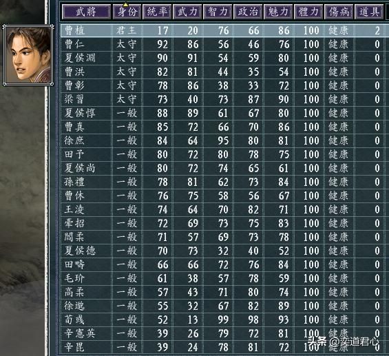 三国志11华容风云剧本背景介绍（刘备曹丕曹植孙权势力一览）