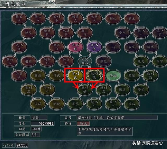 三国志11刘备入蜀剧本公孙恭怎么玩（公孙恭破局玩法思路分享）