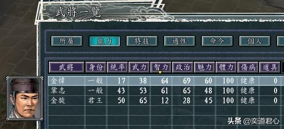 三国志11三顾茅庐剧本金旋怎么玩（金旋开局破局思路分享）