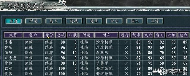 三国志11三顾茅庐剧本金旋怎么玩（金旋开局破局思路分享）