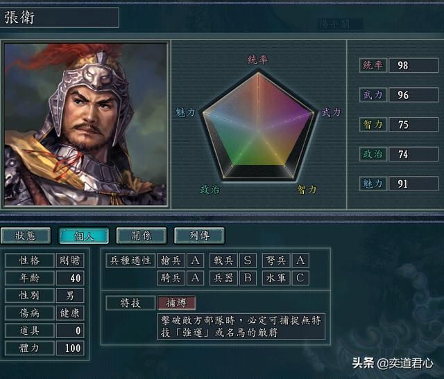 三国志11张鲁势力核心武将有哪些（张鲁核心武将极限培养属性一览）