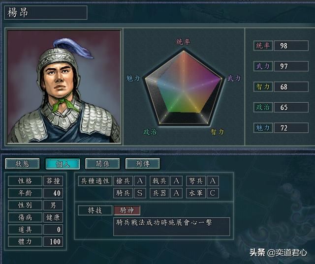 三国志11张鲁势力核心武将有哪些（张鲁核心武将极限培养属性一览）