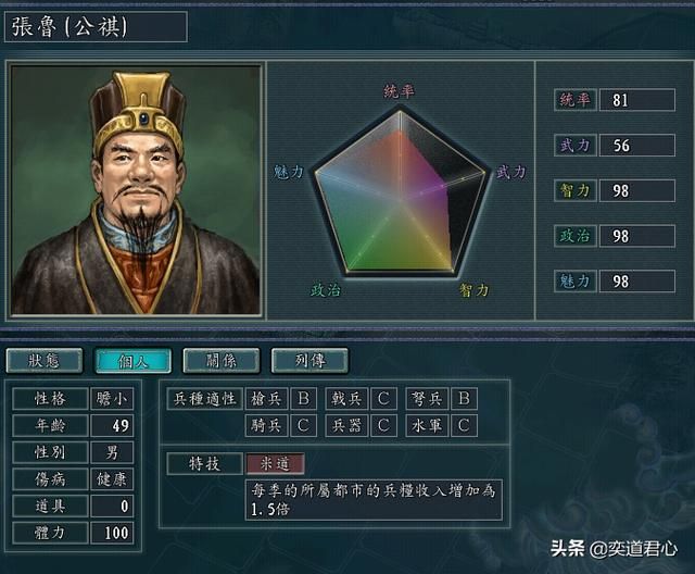 三国志11张鲁势力核心武将有哪些（张鲁核心武将极限培养属性一览）