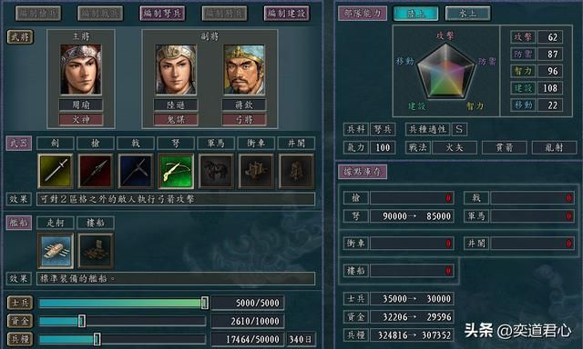 三国志11兵种争霸剧本弓兵势力怎么玩（弓兵对全武将玩法分享）