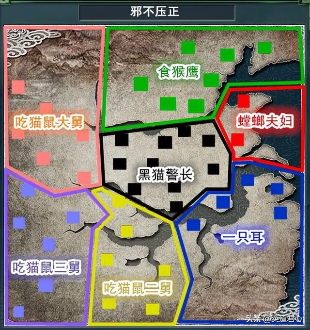 三国志11黑猫警长人物如何设定（黑猫警长人物DIY属性一览）