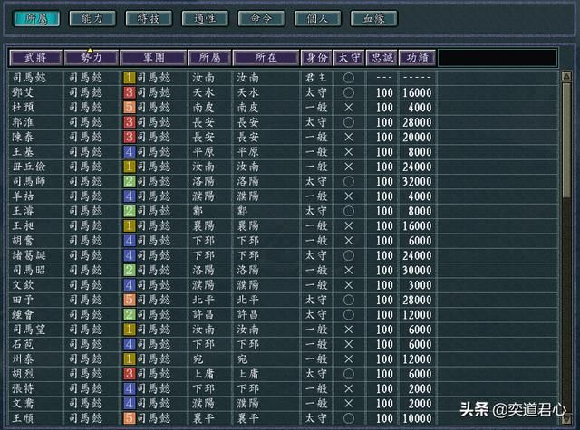 三国志11姜维北伐剧本介绍（晋蜀吴王凌四大势力一览）