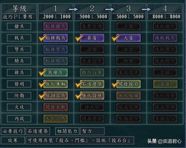 三国志11姜维北伐剧本介绍（晋蜀吴王凌四大势力一览）