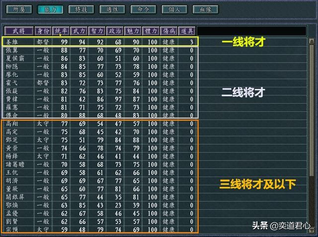 三国志11姜维北伐剧本介绍（晋蜀吴王凌四大势力一览）