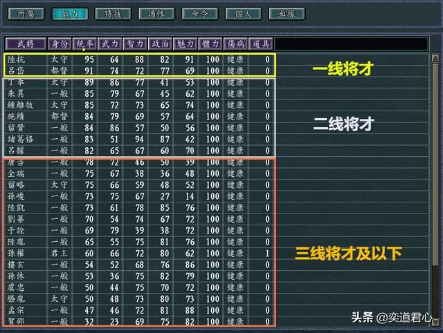 三国志11姜维北伐剧本介绍（晋蜀吴王凌四大势力一览）