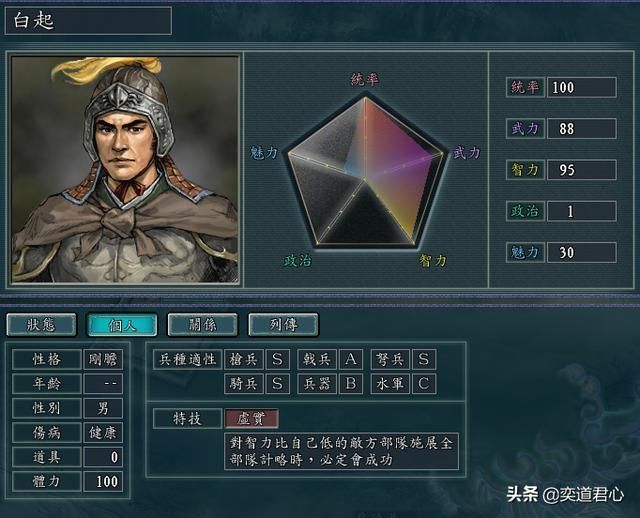 三国志11战国四大名将指的是谁（战国四大名将DIY属性一览）