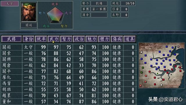 三国志11军神宿命剧本介绍（各势力开局情况详细说明）