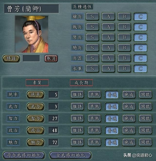 三国志11各姓最弱武将是谁（十个豪门姓氏最废武将盘点）