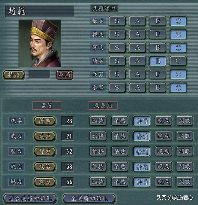 三国志11各姓最弱武将是谁（十个豪门姓氏最废武将盘点）
