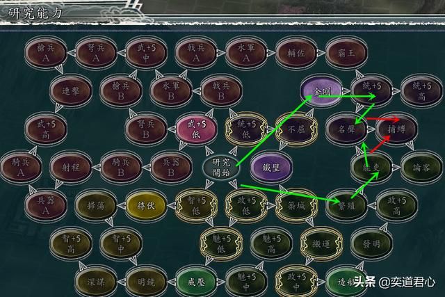 三国志11汉中争夺战剧本公孙恭怎么玩（公孙恭牵制刘备玩法思路）