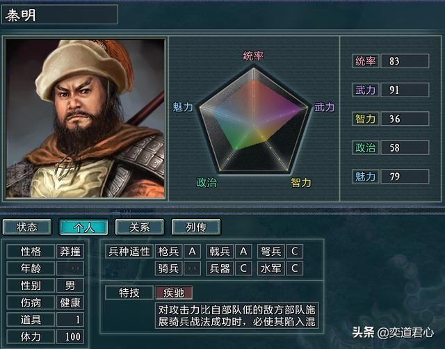 三国志11水浒青州知府都有谁（火并王伦剧本青州知府阵营武将介绍）