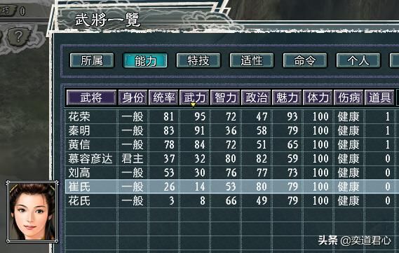 三国志11水浒青州知府都有谁（火并王伦剧本青州知府阵营武将介绍）