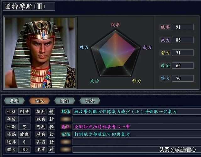三国志11无尽的野望古埃及势力介绍（美尼斯麾下武将人才一览）