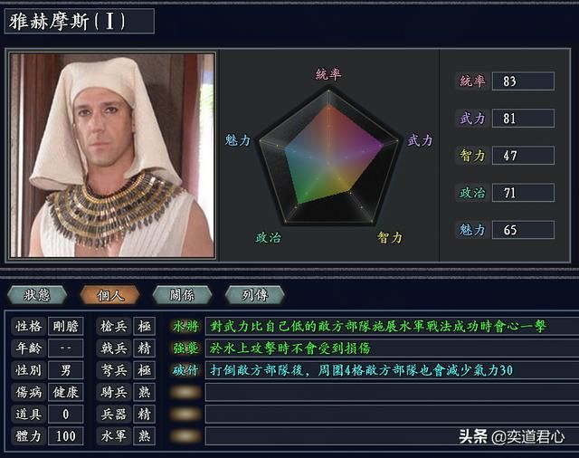 三国志11无尽的野望古埃及势力介绍（美尼斯麾下武将人才一览）