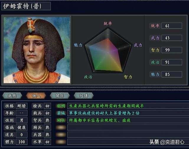 三国志11无尽的野望古埃及势力介绍（美尼斯麾下武将人才一览）