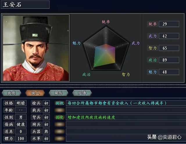 三国志11无尽的野望宋朝将领都有谁（宋朝核心十二将领一览）