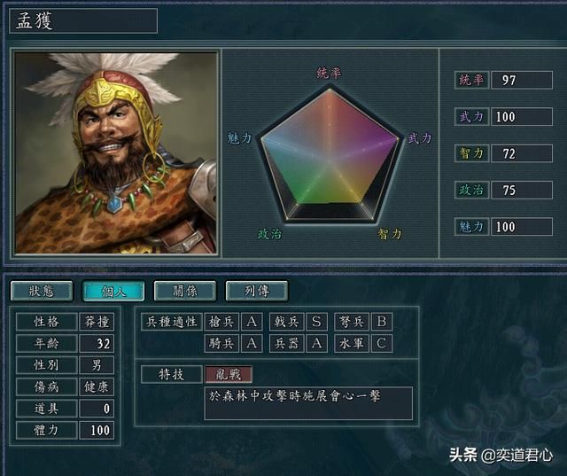 三国志11汉中之战南蛮五杰厉害吗（南蛮五杰极限培养属性一览）