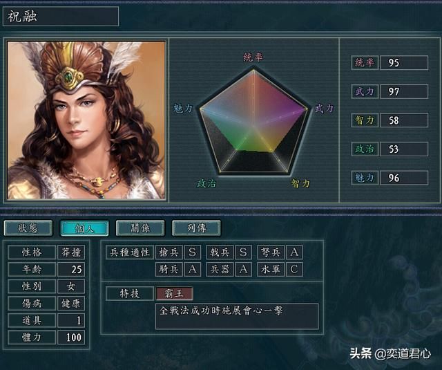 三国志11汉中之战南蛮五杰厉害吗（南蛮五杰极限培养属性一览）