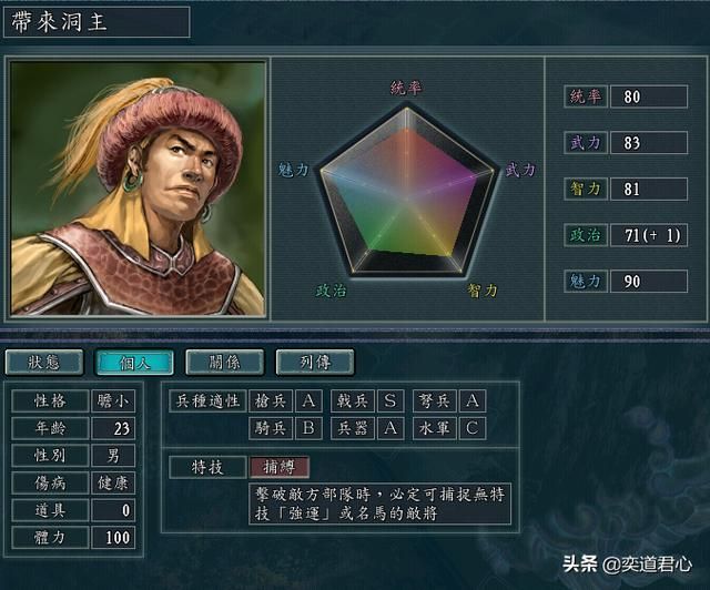 三国志11汉中之战南蛮五杰厉害吗（南蛮五杰极限培养属性一览）