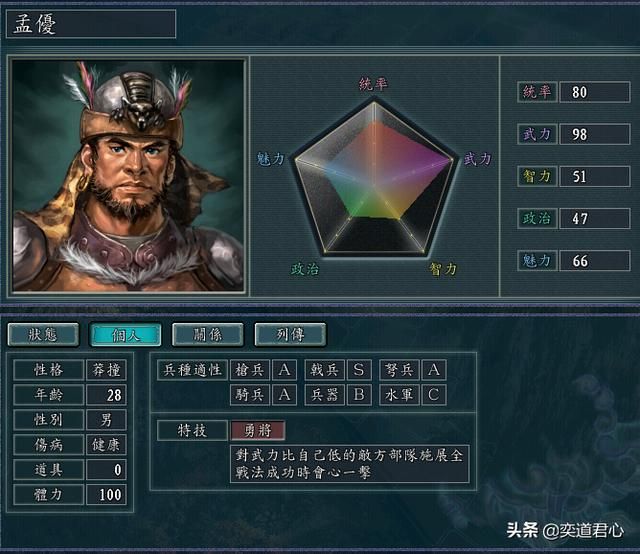 三国志11汉中之战南蛮五杰厉害吗（南蛮五杰极限培养属性一览）