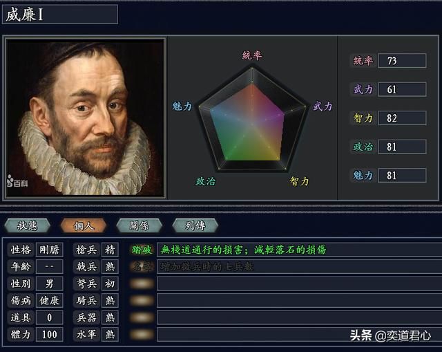 三国志11无尽的野望荷兰势力介绍（威廉一世麾下武将人才一览）