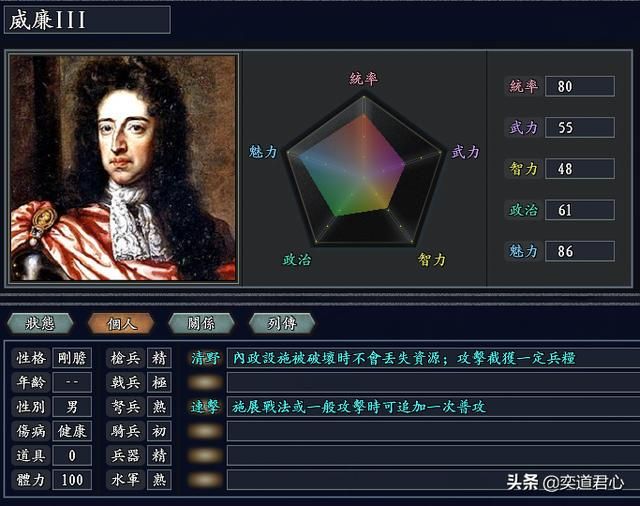 三国志11无尽的野望荷兰势力介绍（威廉一世麾下武将人才一览）