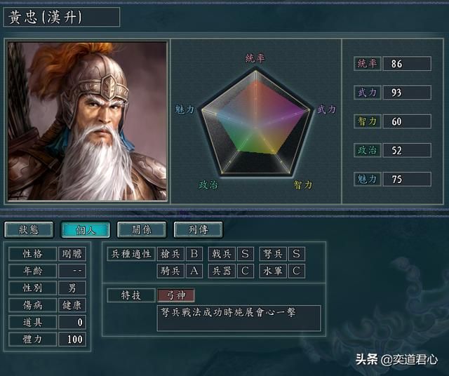 三国志11武将黄忠厉害吗（三国志11黄忠属性特技生平介绍）