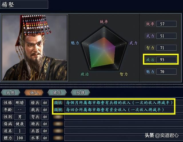 三国志11无尽的野望汉族皇帝有哪些（十个华夏君主综合能力排名）