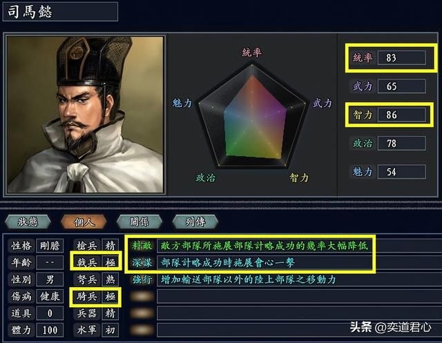 三国志11无尽的野望汉族皇帝有哪些（十个华夏君主综合能力排名）