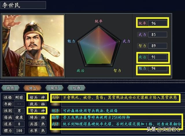 三国志11无尽的野望汉族皇帝有哪些（十个华夏君主综合能力排名）