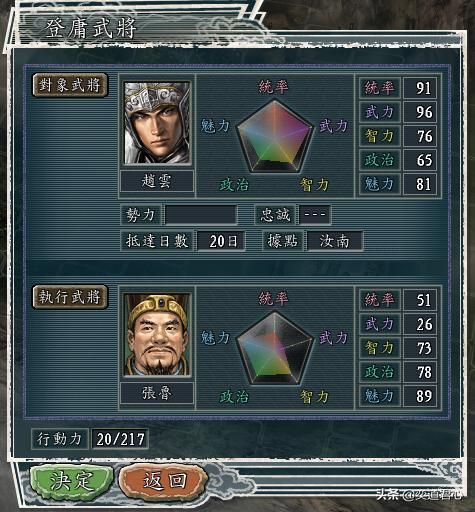 三国志11官渡之战剧本张鲁怎么玩（张鲁破局玩法思路分享）