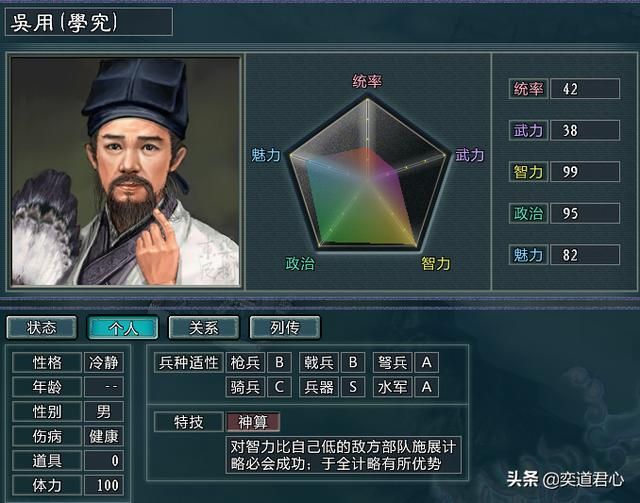 三国志11水浒晁天王手下都有谁（火并王伦剧本晁盖阵营武将介绍）