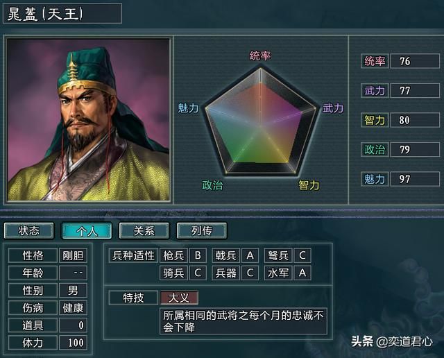 三国志11水浒晁天王手下都有谁（火并王伦剧本晁盖阵营武将介绍）